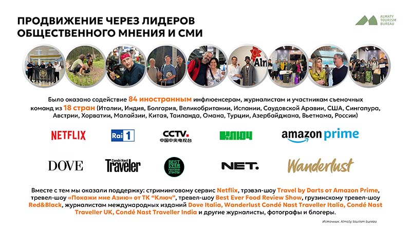Алматы Туризм Бюро page 0006